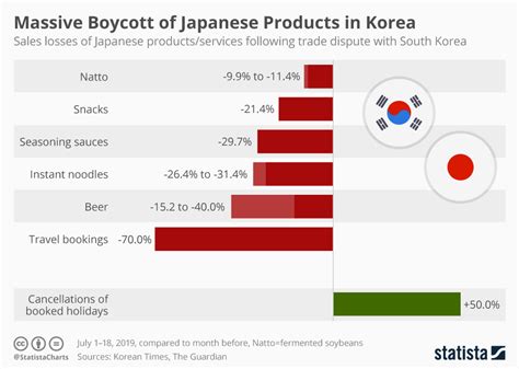 우리나라 일본 수출품, 그리고 문화 교류의 새로운 장을 열다